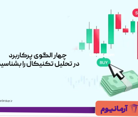 چهار الگوی پرکاربرد در تحلیل تکنیکال را بشناسید