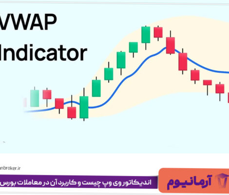 اندیکاتور وی وپ چیست و کاربرد آن در معاملات بورس