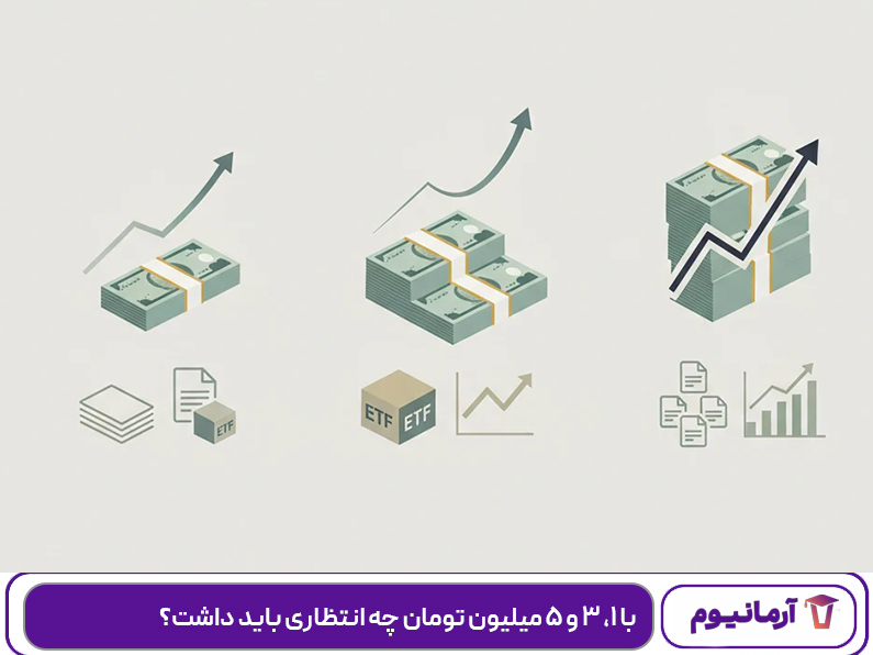 با ۱، ۳ و ۵ میلیون تومان چه انتظاری باید داشت؟