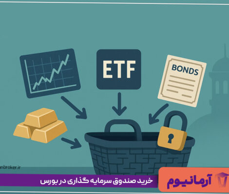 خرید صندوق سرمایه گذاری در بورس