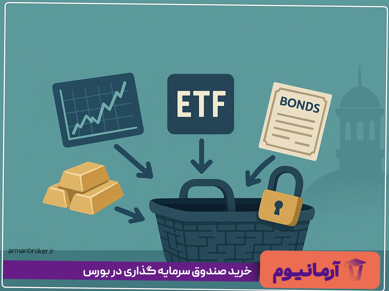 خرید صندوق سرمایه گذاری در بورس