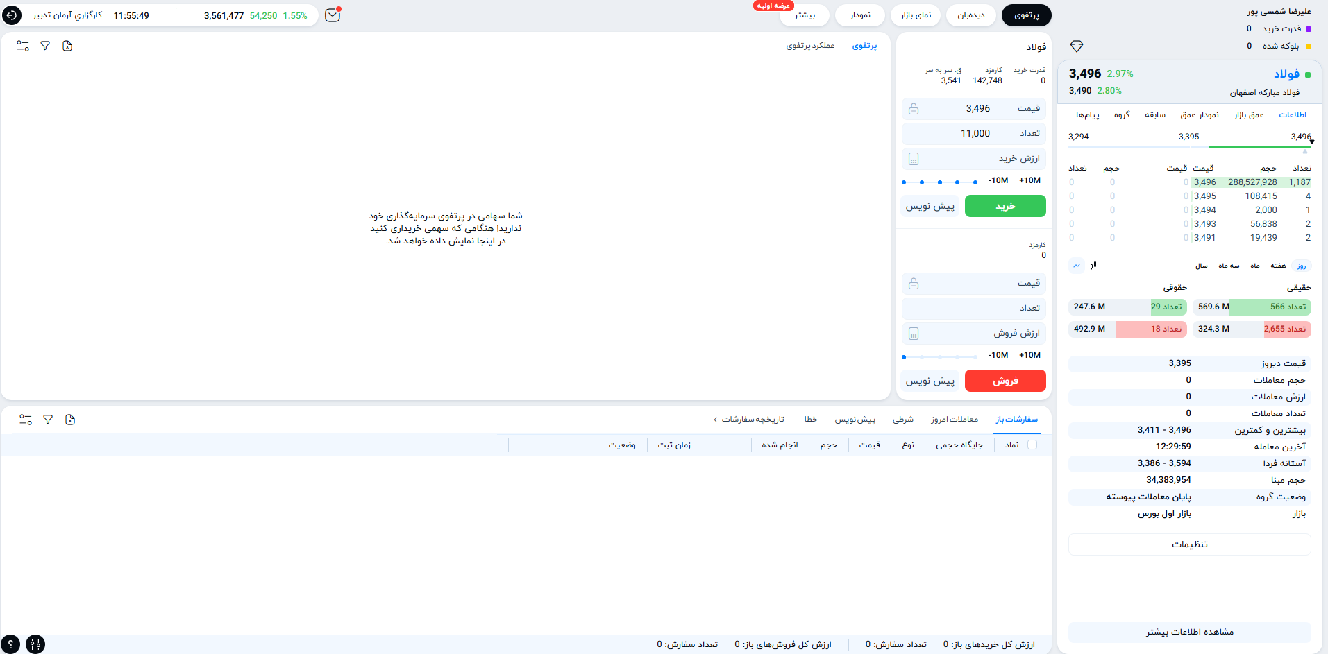 قدم چهارم: چگونه اولین سهم مناسب را انتخاب کنیم