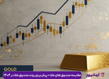 مقایسه صندوق های طلا + پیش‌بینی روند صندوق طلا در ۱۴۰۴