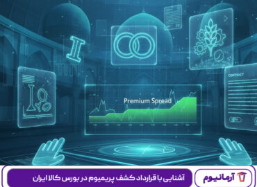 آشنایی با قرارداد کشف پریمیوم در بورس کالا ایران