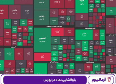 بازگشایی نماد در بورس