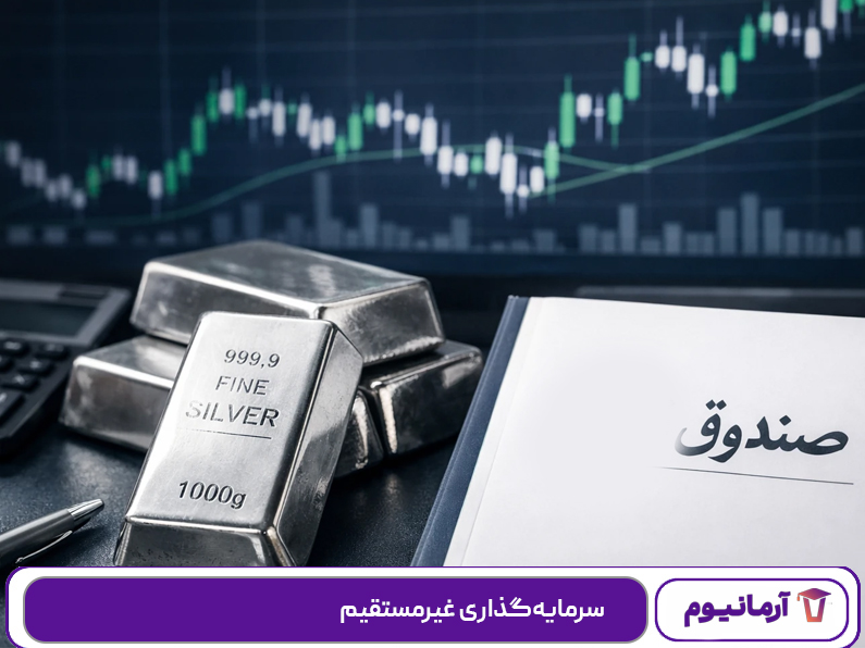 سرمایه‌گذاری غیرمستقیم