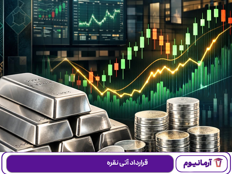 قرارداد آتی نقره
