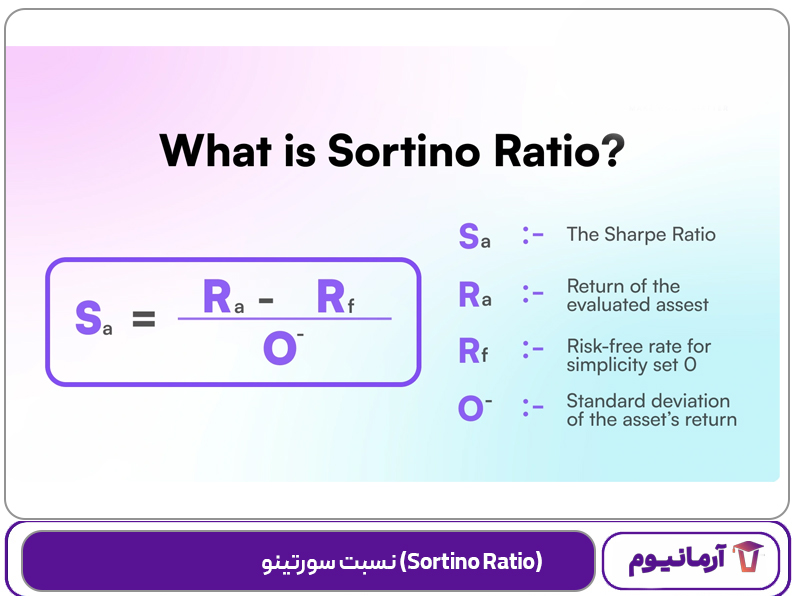 نسبت سورتینو (Sortino Ratio)