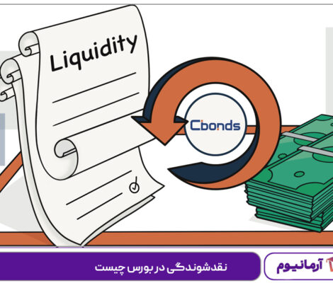 نقدشوندگی در بورس چیست