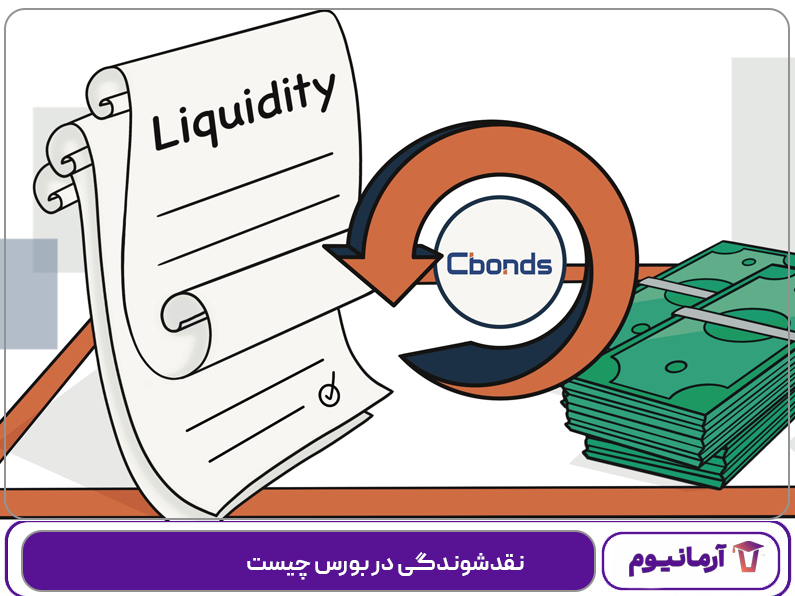 نقدشوندگی در بورس چیست