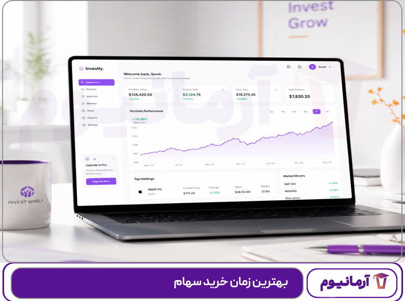 بهترین زمان خرید سهام