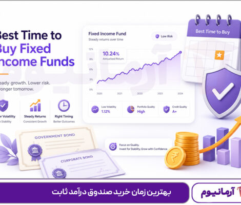 بهترین زمان خرید صندوق درآمد ثابت