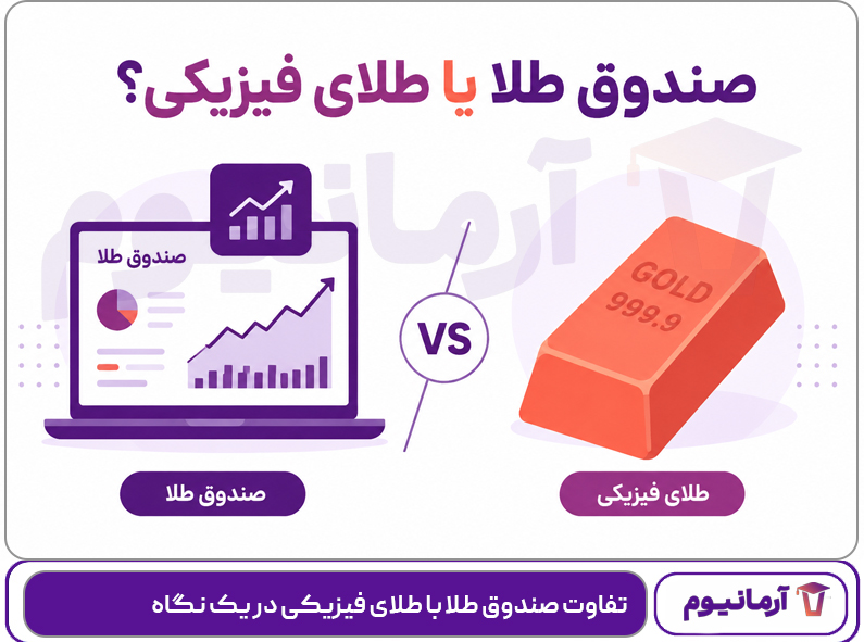 تفاوت صندوق طلا با طلای فیزیکی در یک نگاه