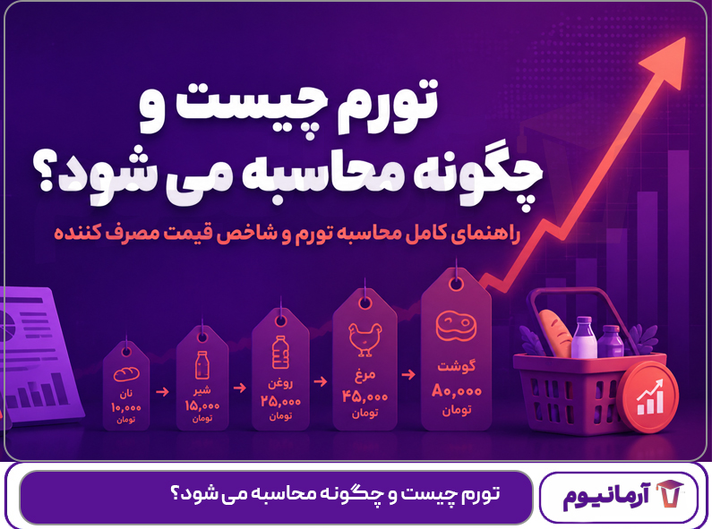 تورم چیست و چگونه محاسبه می شود؟