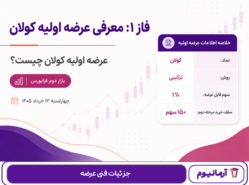 جزئیات فنی عرضه