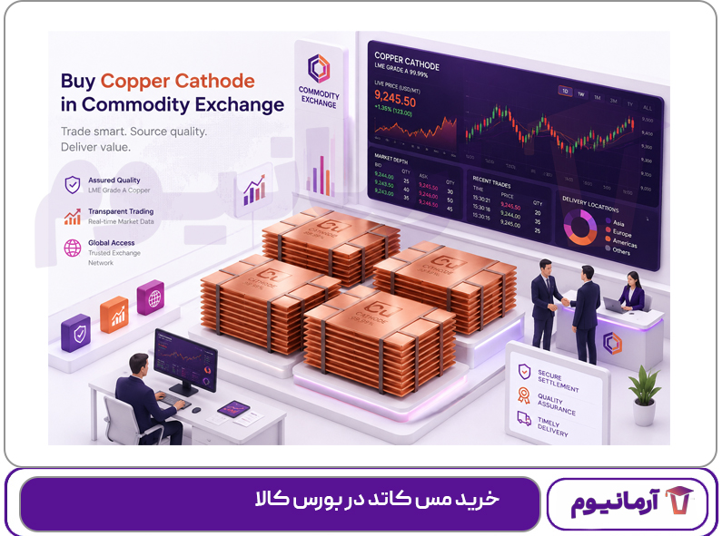 خرید مس کاتد در بورس کالا