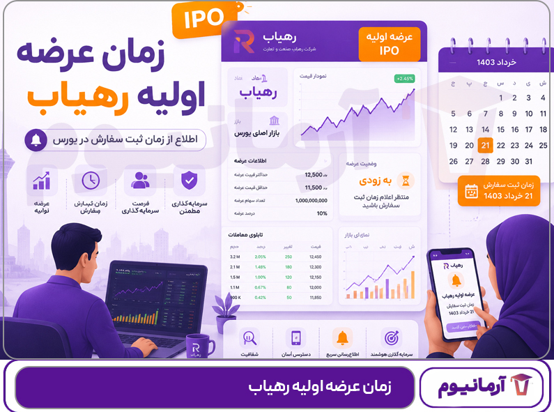 زمان عرضه اولیه رهیاب