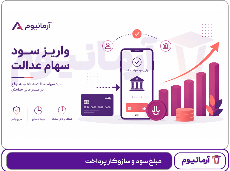 مبلغ سود و سازوکار پرداخت