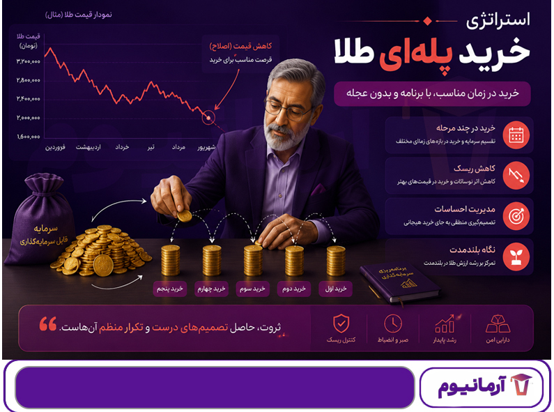 مزایای استراتژی خرید پلکانی طلا