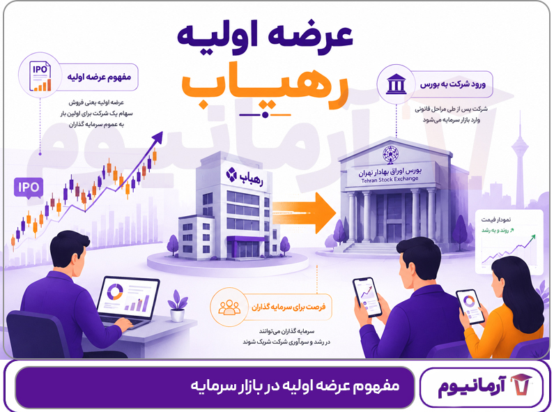 مفهوم عرضه اولیه در بازار سرمایه