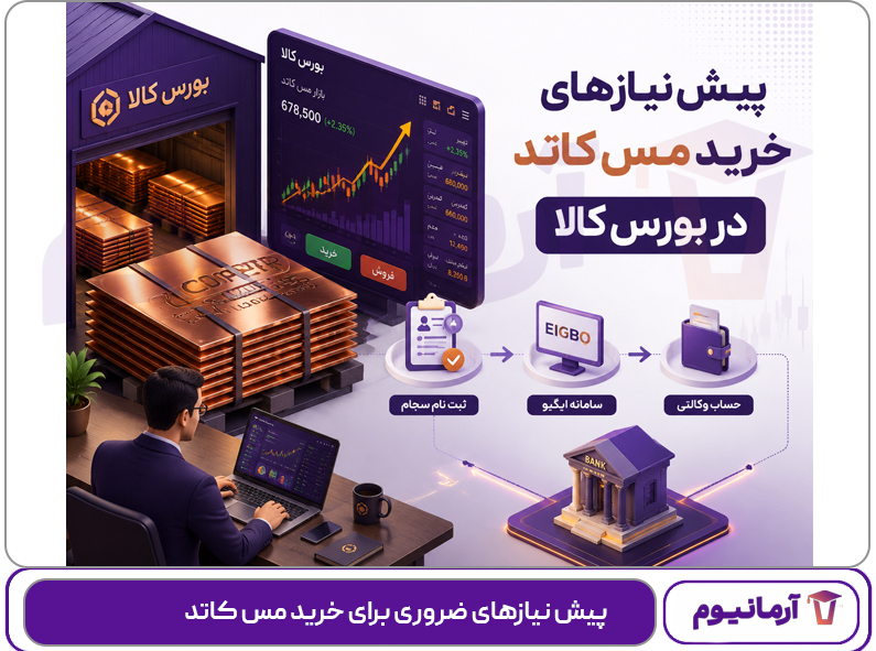 پیش نیازهای ضروری برای خرید مس کاتد