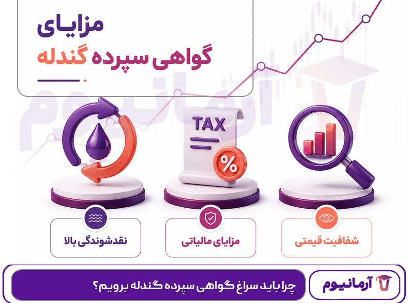 چرا باید سراغ گواهی سپرده گندله برویم؟