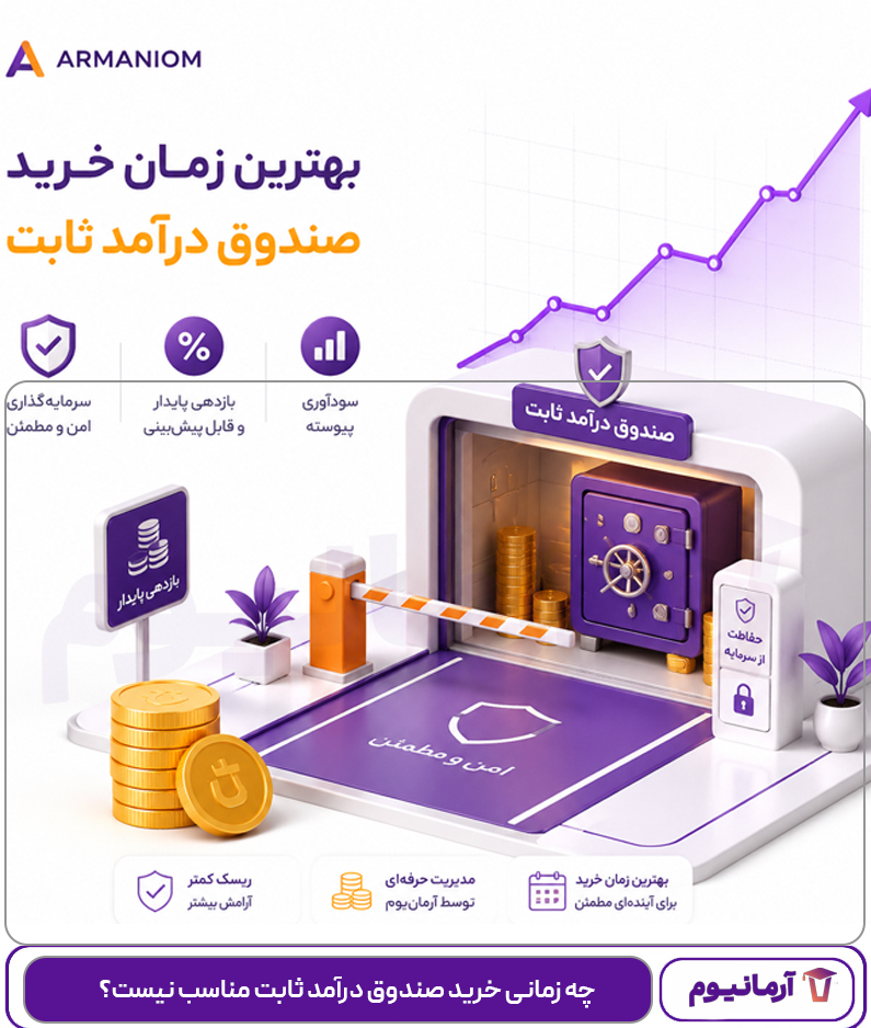 چه زمانی خرید صندوق درآمد ثابت مناسب نیست؟