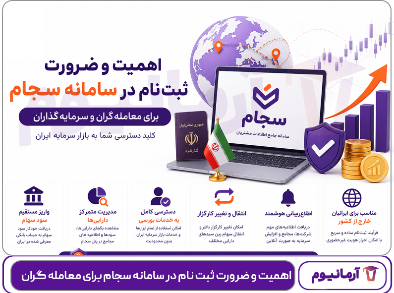 اهمیت و ضرورت ثبت نام در سامانه سجام برای معامله گران