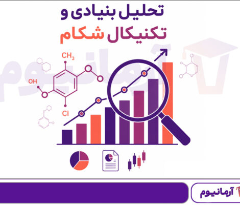 تحلیل بنیادی و تکنیکال شکام