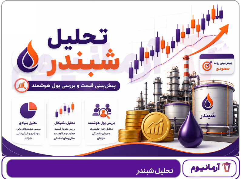 تحلیل شبندر