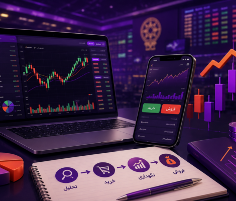 آموزش خرید و فروش سهام در بورس