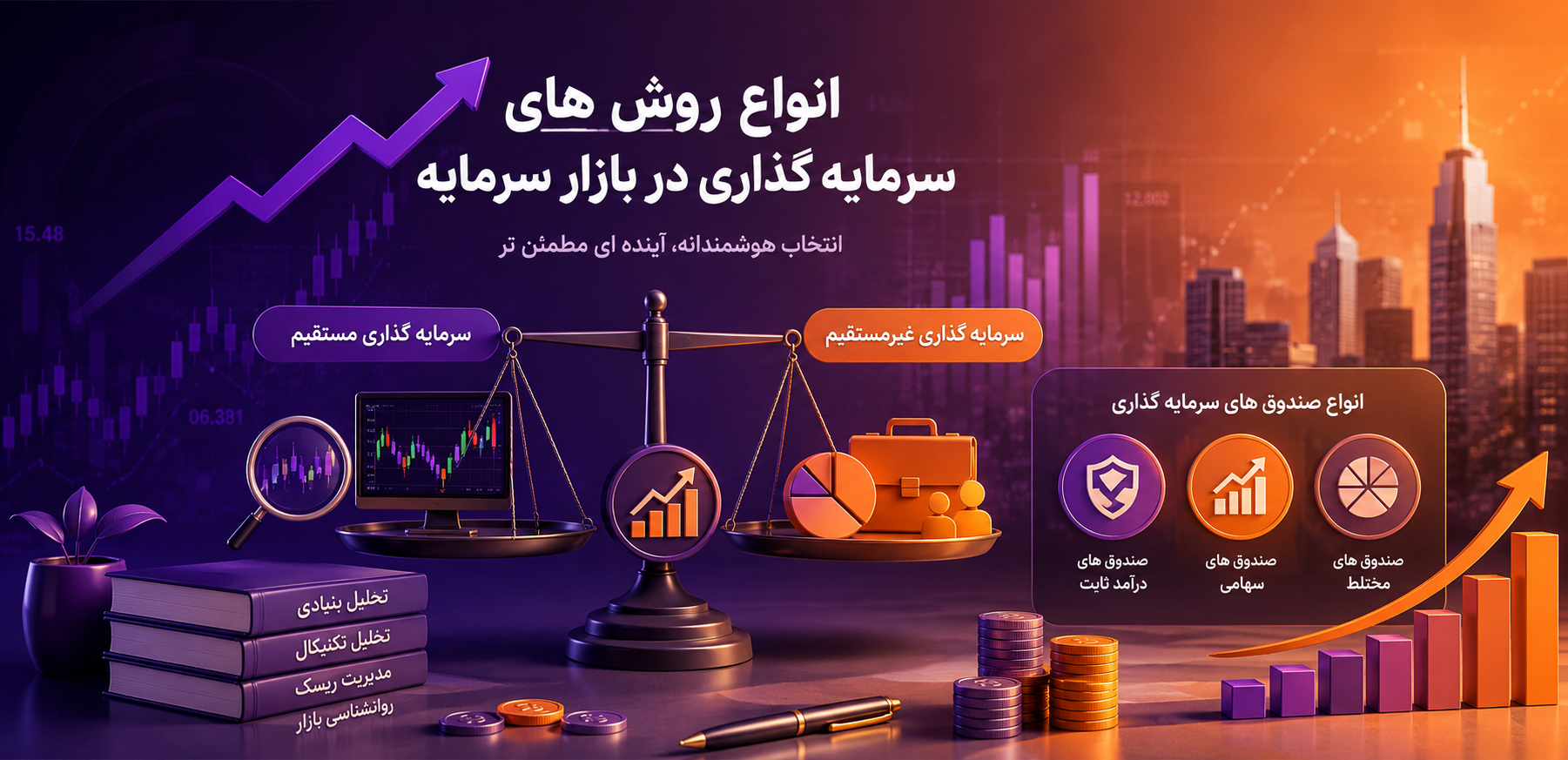 انواع روش های سرمایه گذاری در بازار سرمایه