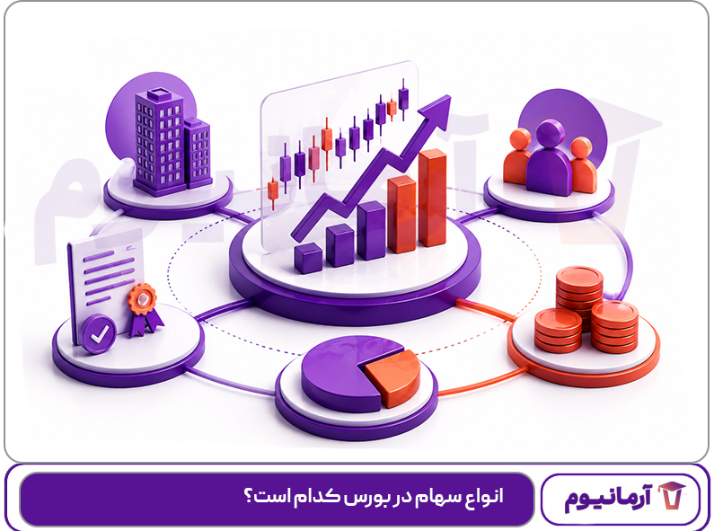 انواع سهام در بورس کدام است؟