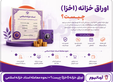 اوراق خزانه (اخزا) چیست؟ + نحوه معامله اسناد خزانه اسلامی