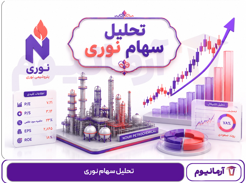 تحلیل سهام نوری