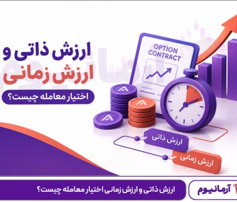 ارزش ذاتی و ارزش زمانی اختیار معامله چیست؟