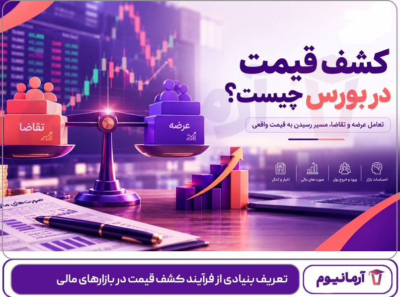 تعریف بنیادی از فرآیند کشف قیمت در بازارهای مالی