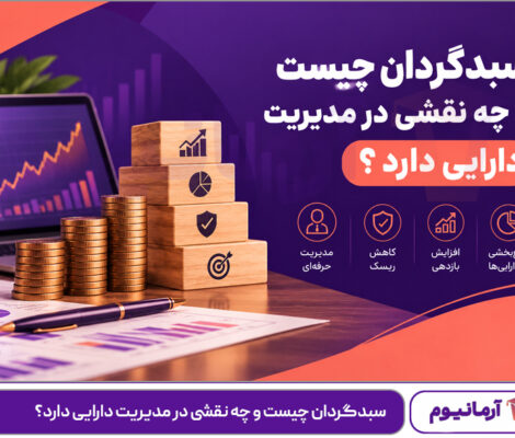 سبدگردان چیست و چه نقشی در مدیریت دارایی دارد؟