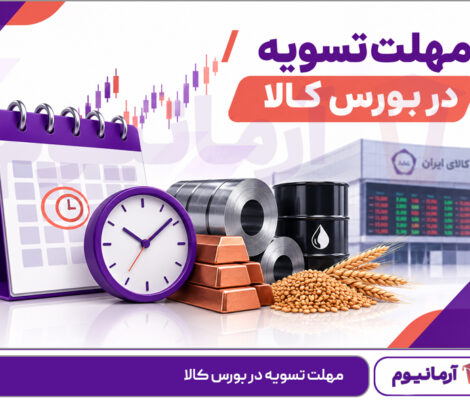 مهلت تسویه در بورس کالا
