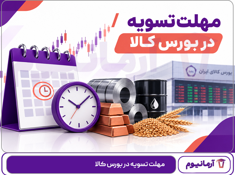 مهلت تسویه در بورس کالا