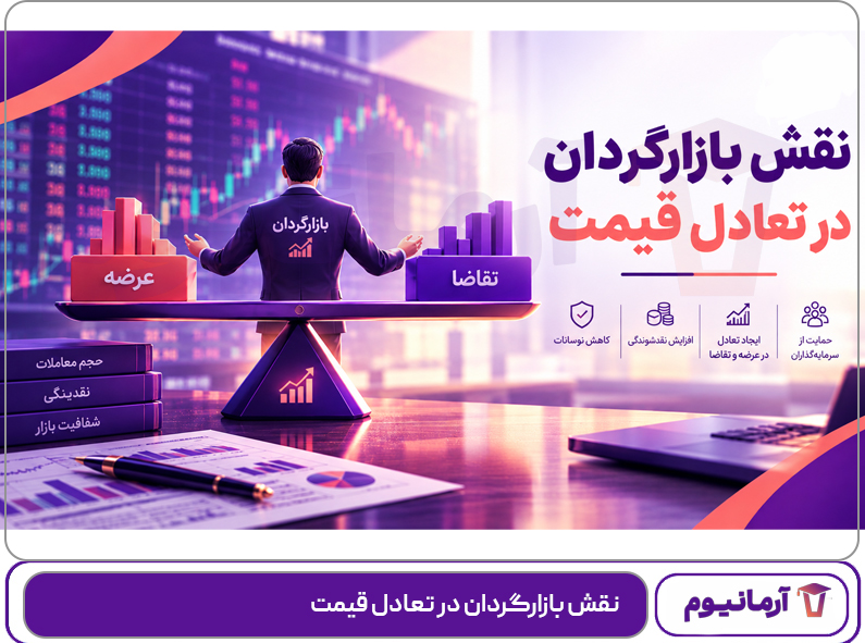 نقش بازارگردان در تعادل قیمت
