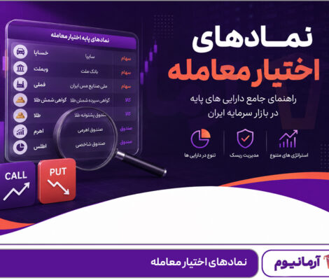 نمادهای اختیار معامله