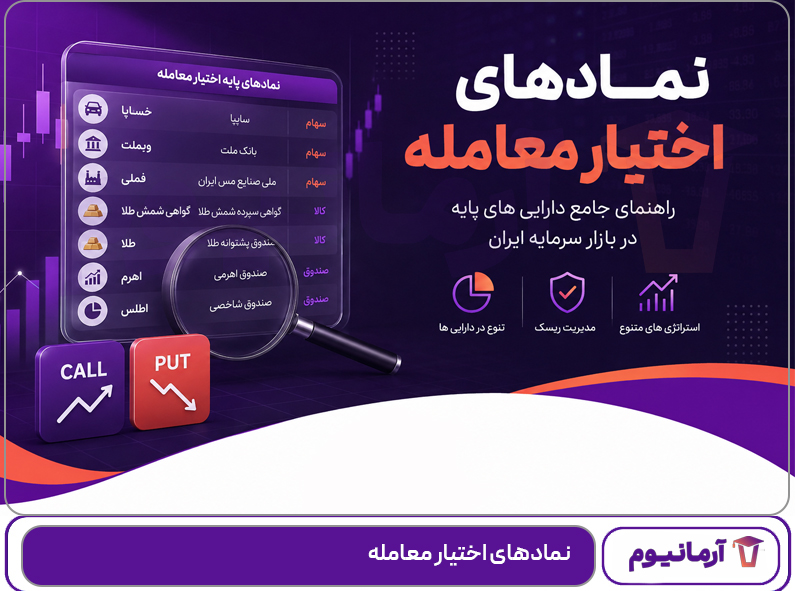 نمادهای اختیار معامله