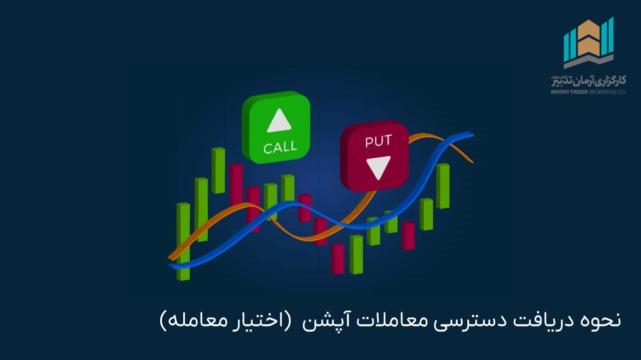 آرمان تدبیر نقش جهان