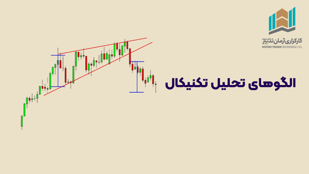 آشنایی با انواع الگو های تحلیل تکنیکال